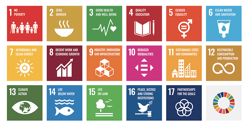 Sustainable Development Goals graphic with colorful squares listing each goal